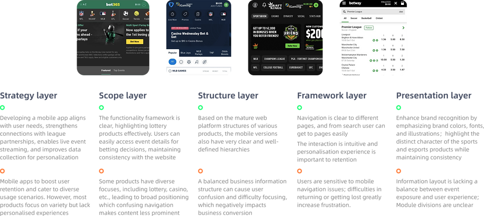 Group 1000006938.png