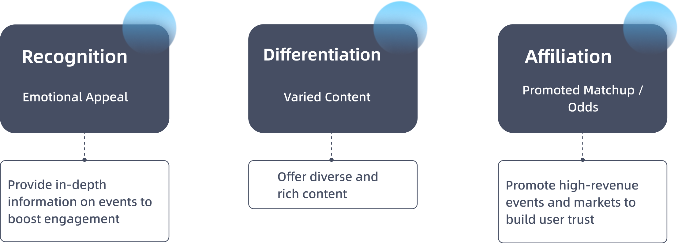 Group 1000006947.png