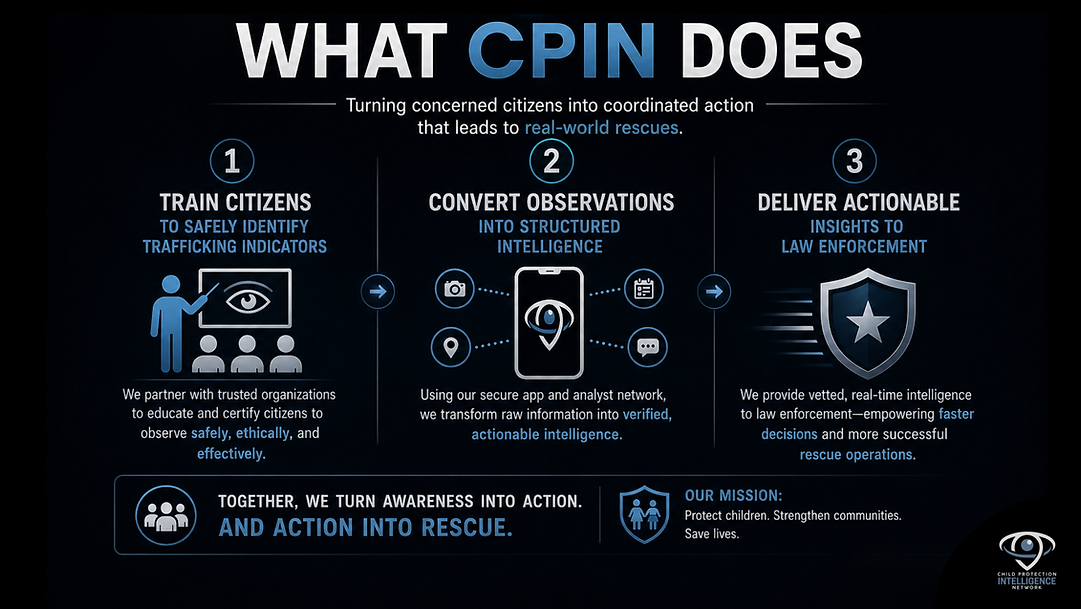 Child Protection Intelligence Network Program - Donor Deck (1).png