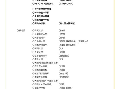 2026年度入試合格速報（確定）