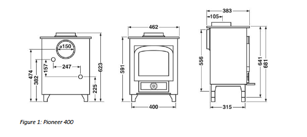 Thumbnail: CLEARVIEW PIONEER 400