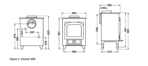 CLEARVIEW PIONEER 400 (NOW IN STOCK) | Natural Earth
