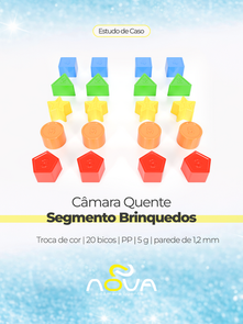 Câmara Quente Easy para Formas Didáticas no Segmento de Brinquedos