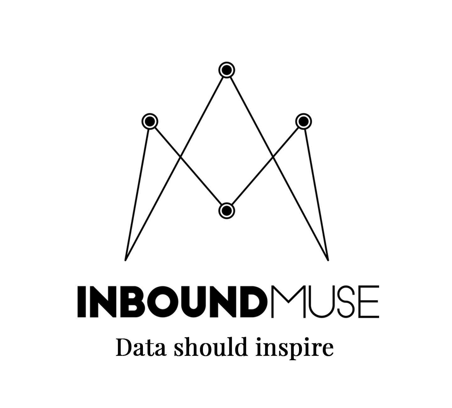 InboundMuse logo