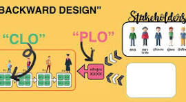 UNIT 10: Trend on PLOs-Based Instruction