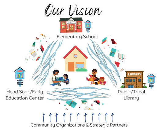 Book Ecosystem Visual(1)_edited.jpg