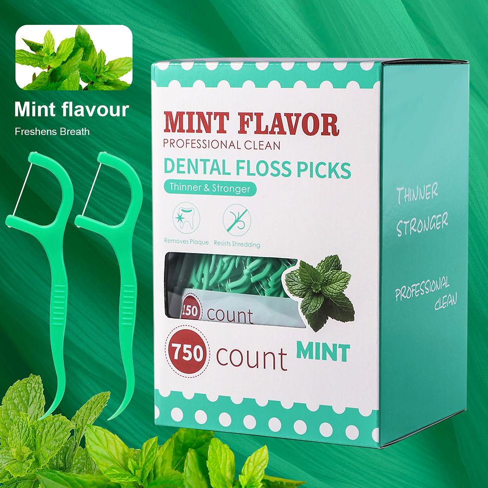 Thumbnail: Mint Dental Floss Picks