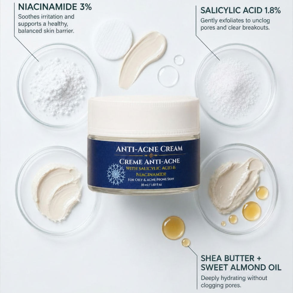 Salicylic acid and niacinamide acne treatment cream with argan oil ā The Argan Springs