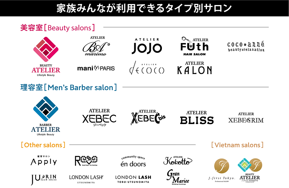 宇都宮に理容・美容室11店舗/ビューティアトリエグループ