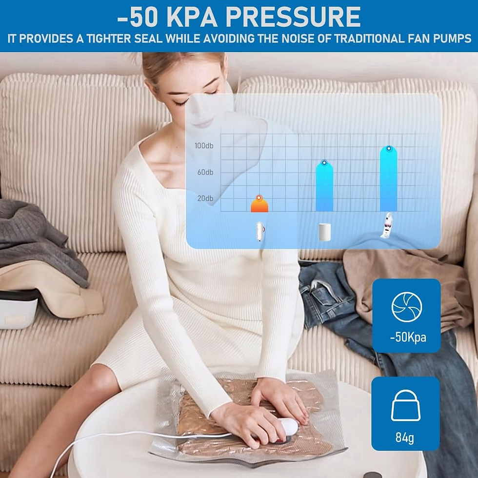Thumbnail: Space-Saving Vacuum Bags with Electric Pump – 15 Pack