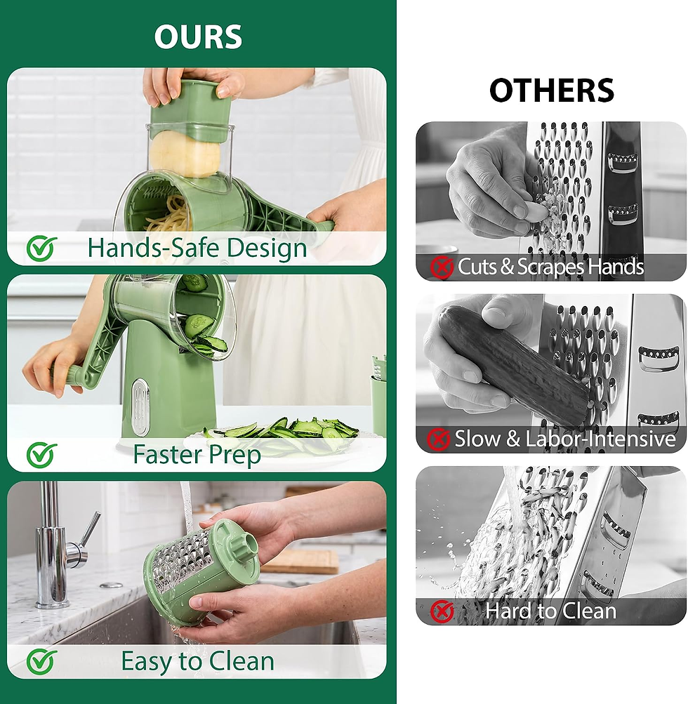 Thumbnail: 5-in-1 Rotary Cheese Grater & Vegetable Slicer