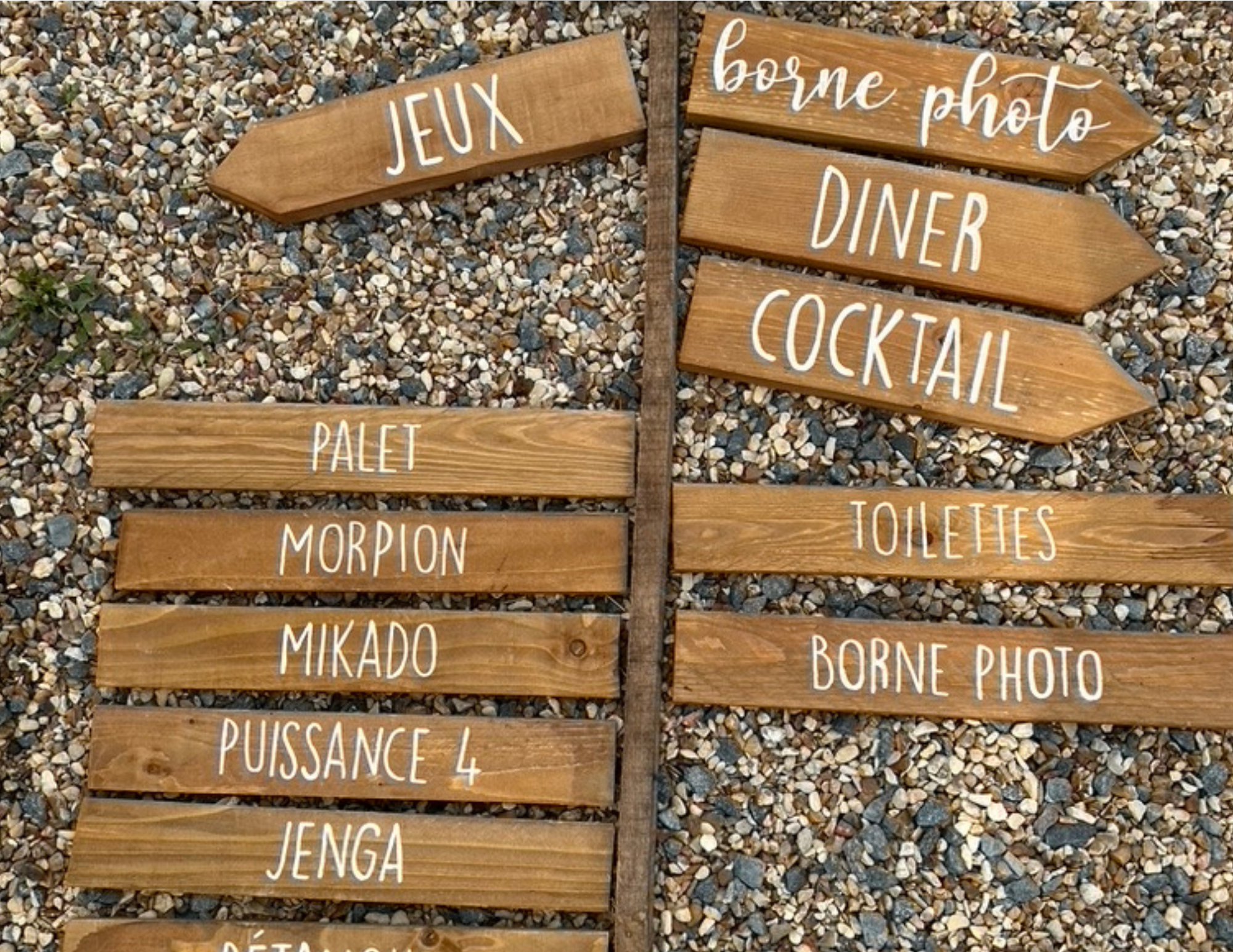 Panneaux directionnels