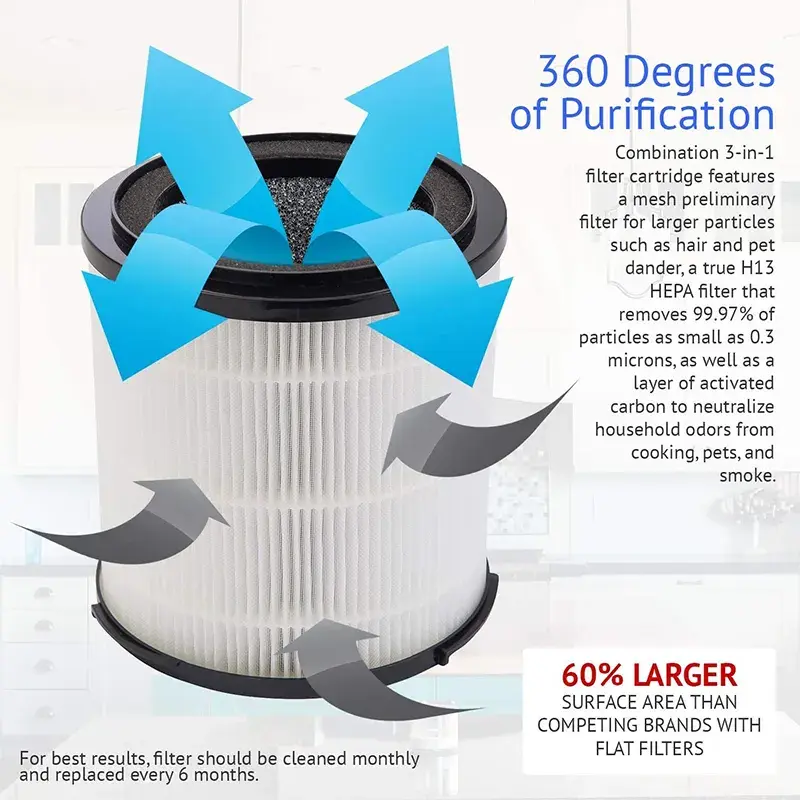 replacement filter