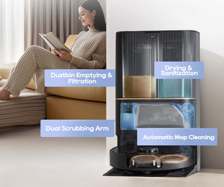 Advanced Self-Cleaning Technology in Robot Vacuum Charging Stations
