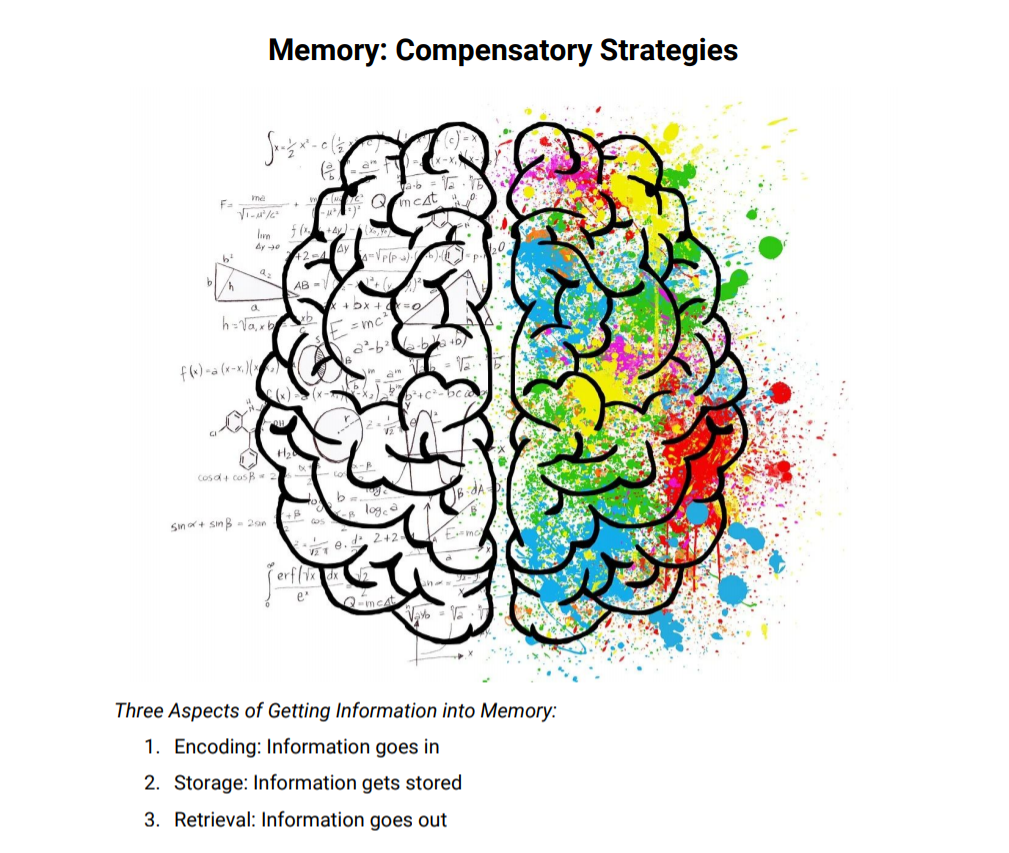 Memory Strategies Handout