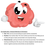 Thumbnail: Memory Strategies Handout