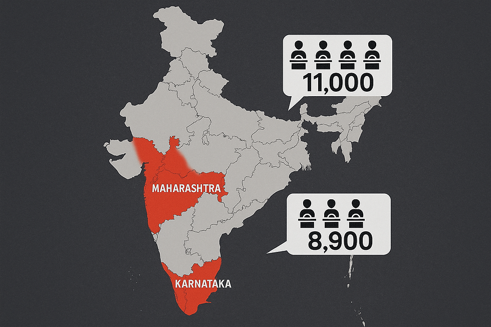 Gandhi’s claims didn’t stop at Karnataka. He also alleged that about 40 lakh fake voters were added to electoral rolls in Maharashtra. This, he says, proves the manipulation wasn’t limited to one state—it’s a nationwide problem.