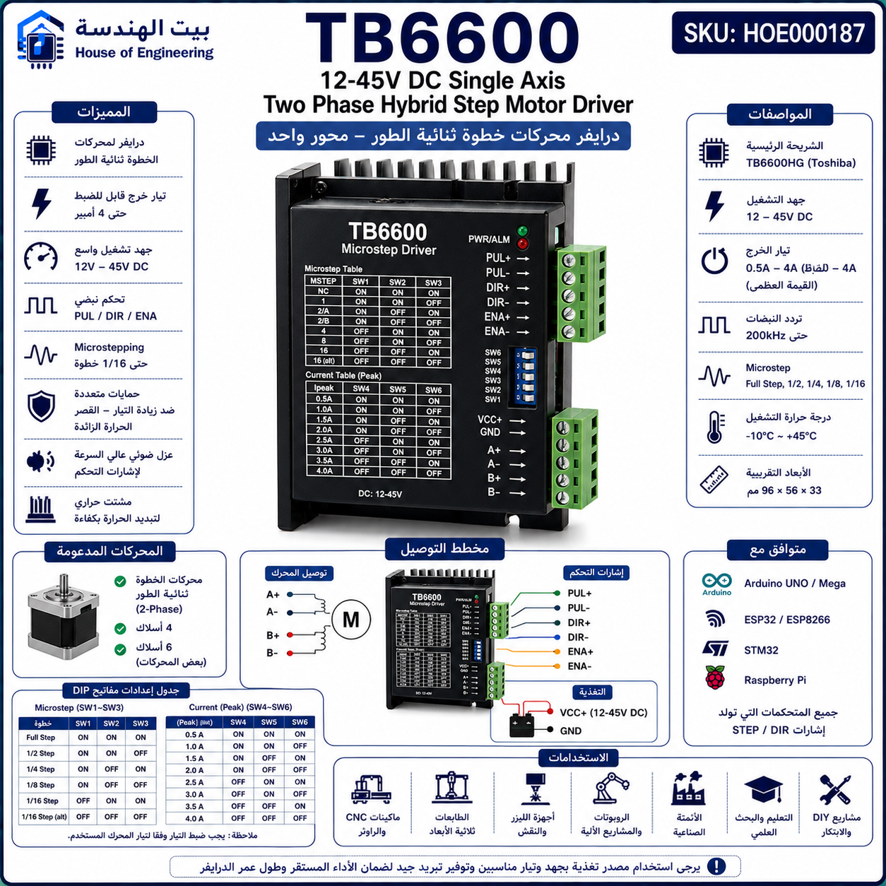 TB6600 12‐45V DC Single Axis Two Phase Hybrid Step Motor Driver