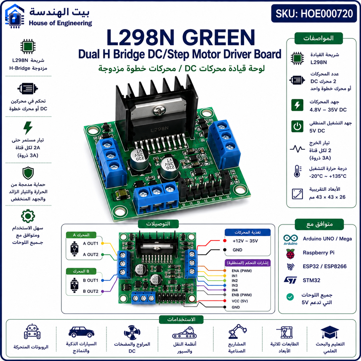 L298N Green Dual H Bridge DC/Step Motor Driver Board
