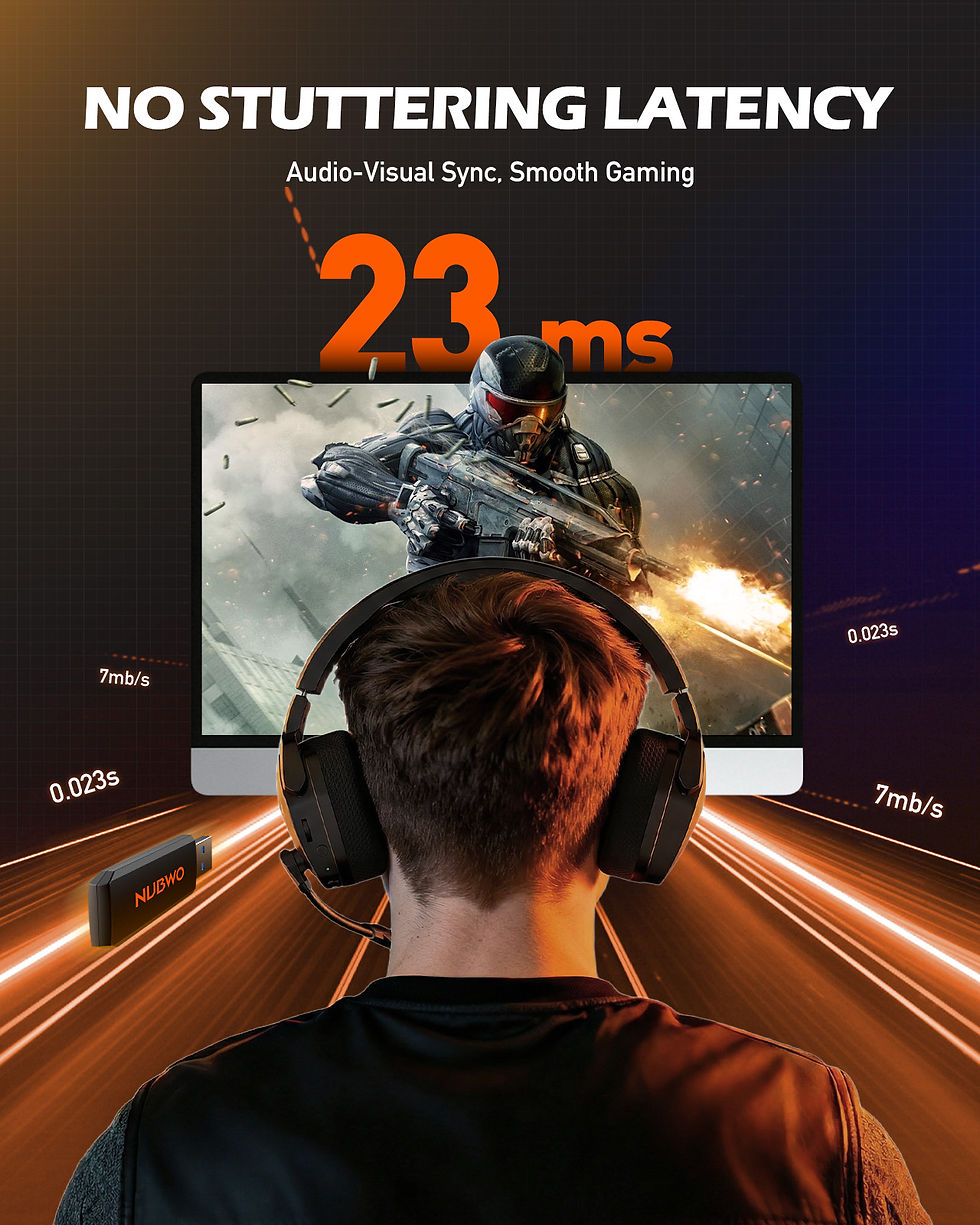Thumbnail: NUBWO G06 Wireless Gaming Headset – Hear Every Detail, Win Every Game