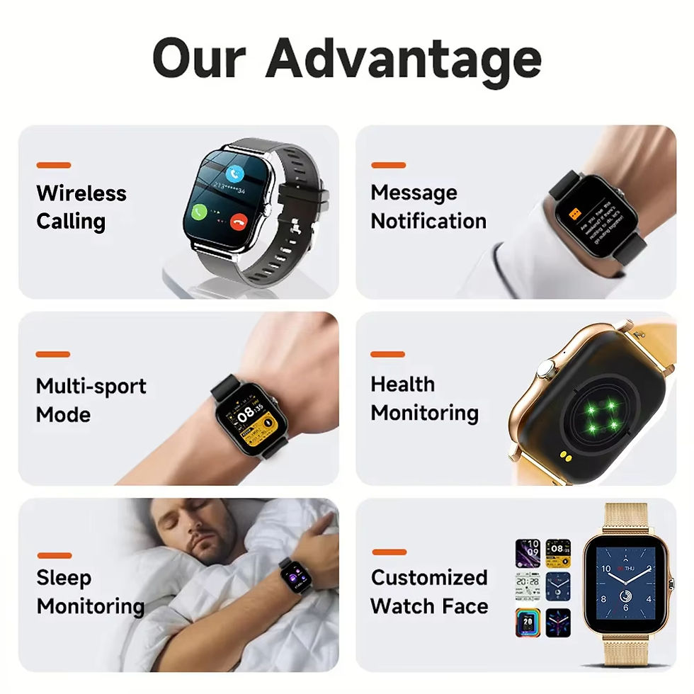 Thumbnail: LAXASFIT Smartwatch with Dual Straps & Bluetooth Calling