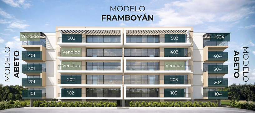 Disponibilidad kerenda depas.png