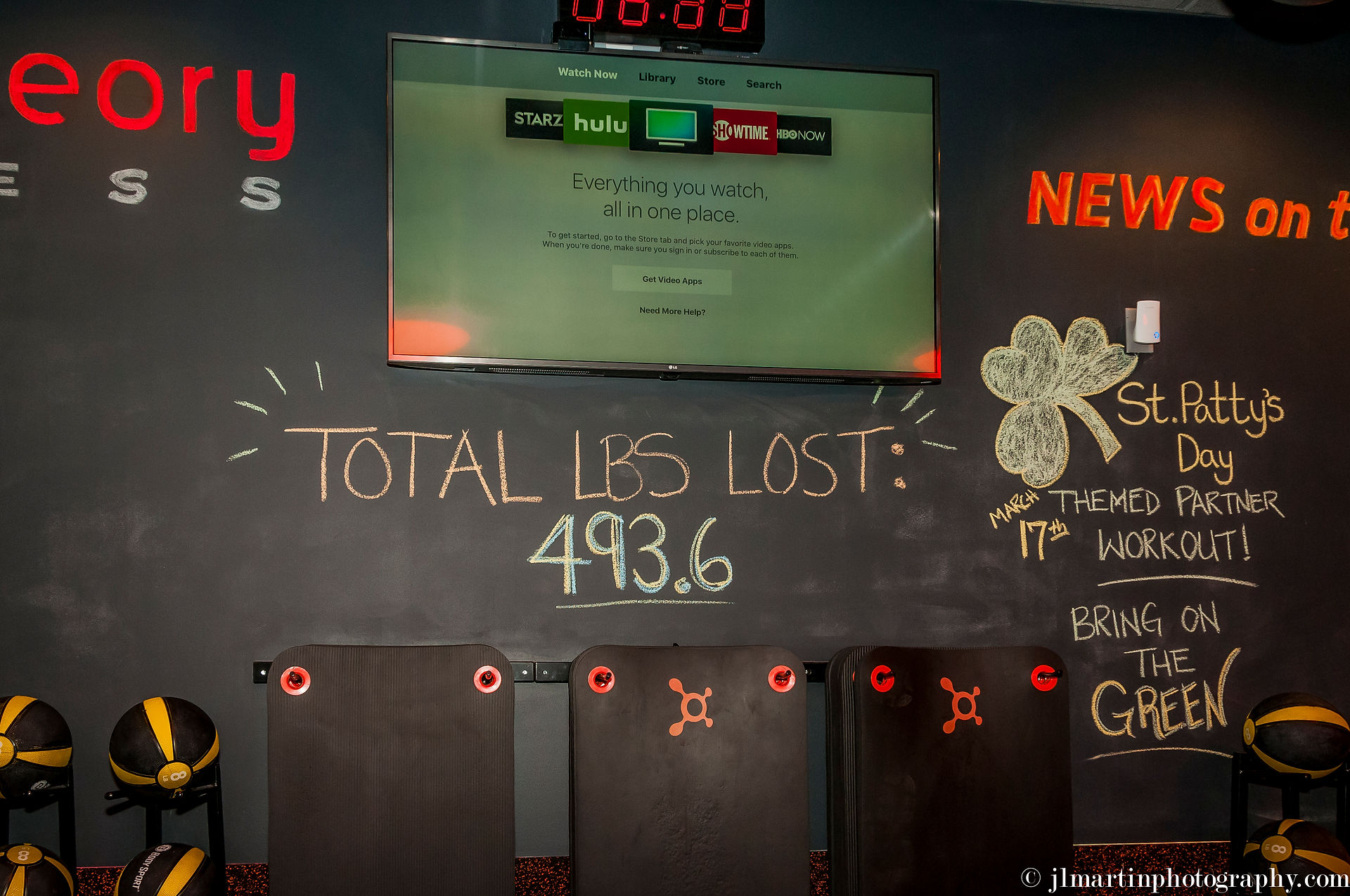 Total Pounds Lost