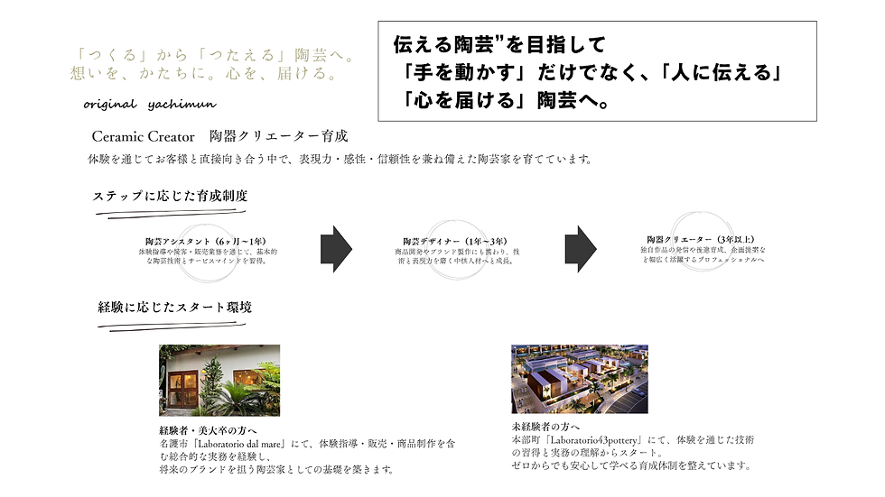 絵付け素材や箸置き、石敢当などの小物雑貨は (8).png