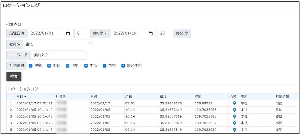 ロケーションログ：テレワークのカフェ利用禁止