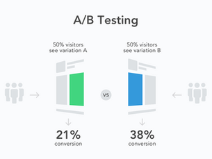 Mastering A/B Testing: Why Big Changes Are Your Best Bet