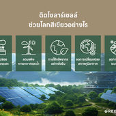 How to install solar cells to help the world go green