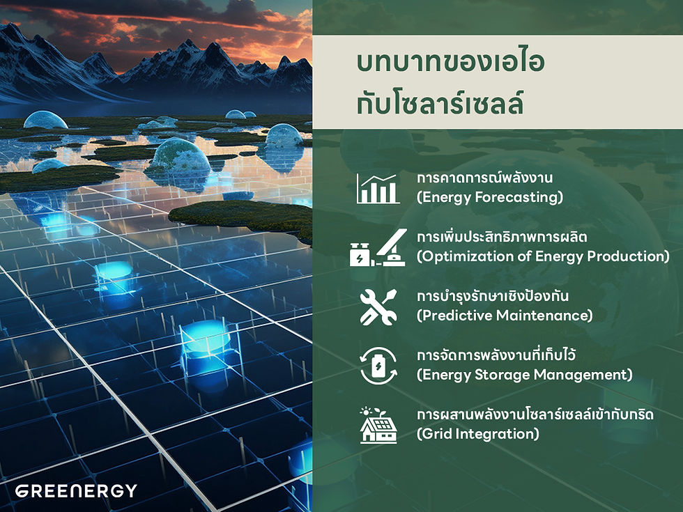 บทบาทของ AI กับโซล่าเซลล์