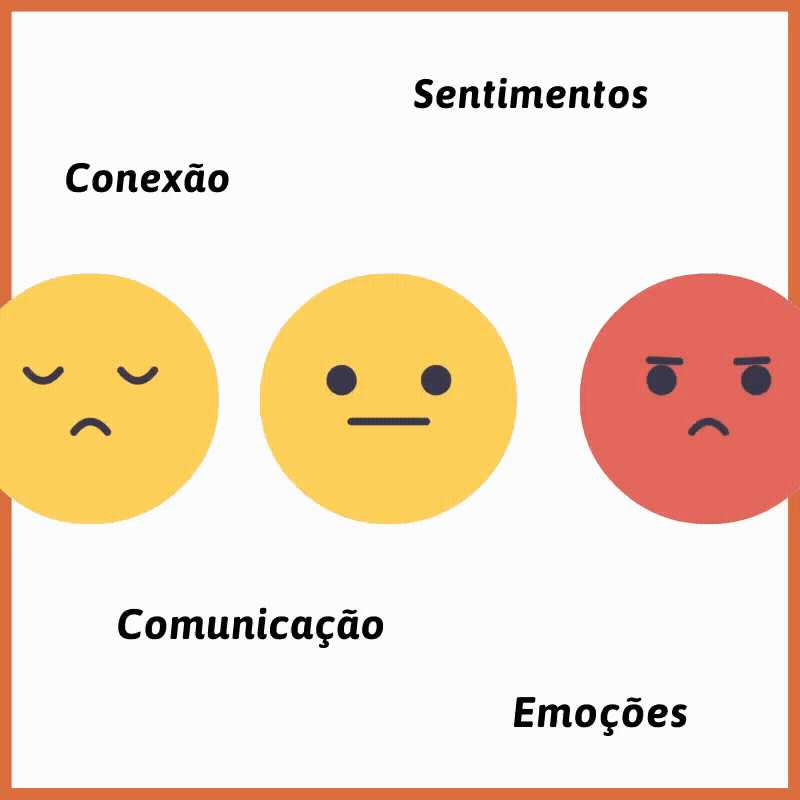 Comunicação Emoções.gif