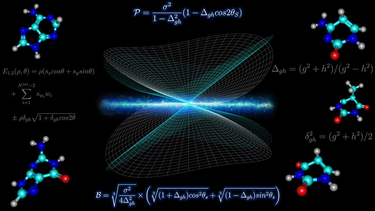 Varying the active space changes conical intersection topography in DNA/RNA nucleobases