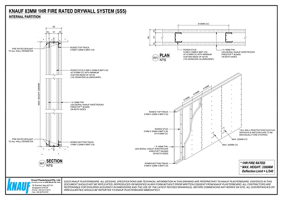 Drywall Fire Rating Chart drywall-fire-rating-chart