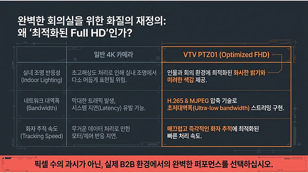 vtv추적카메라ptz012.JPG