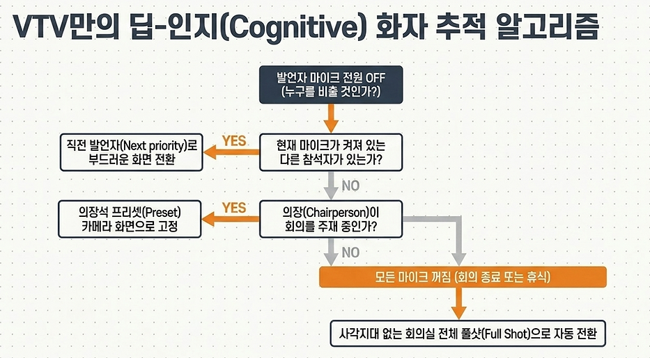 스크린샷 2026-07-11 135431.png