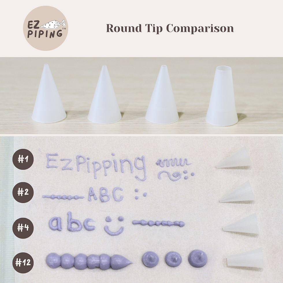 Thumbnail: #3 Round Baking Tip