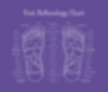 Susannes Reflexology Marlow Foot Chart