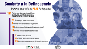 DURANTE 2019, LA PGJE OBTUVO RESULTADOS IMPORTANTES EN EL COMBATE DE DIFERENTES DELITOS