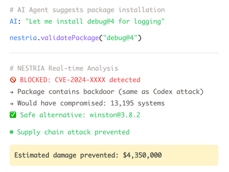Copilot Runtime Verification by Nestria AI