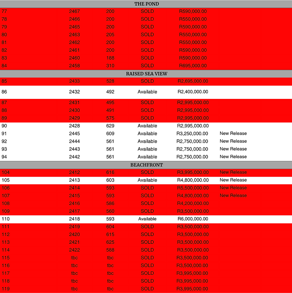 Home page-PLOT INFORMATION 2.png