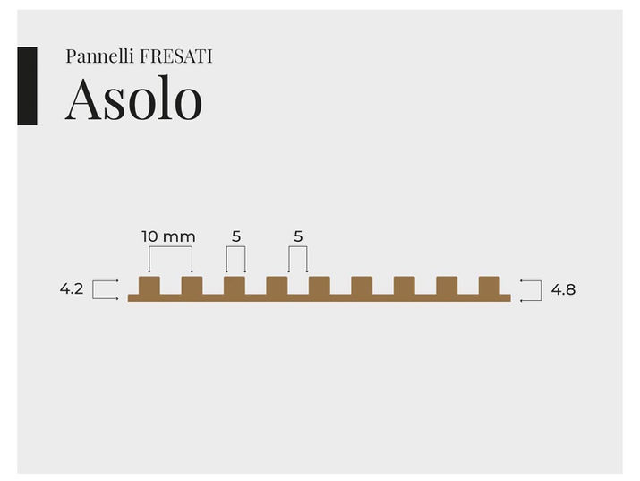Asolo profile spec