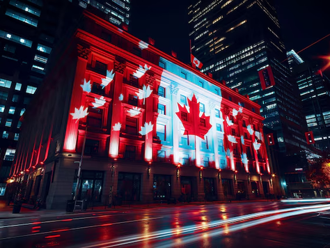 Transforming Industries with Canadian Software Development: How and Where AI is Used