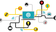 What has IoT to do with Blockchain ?