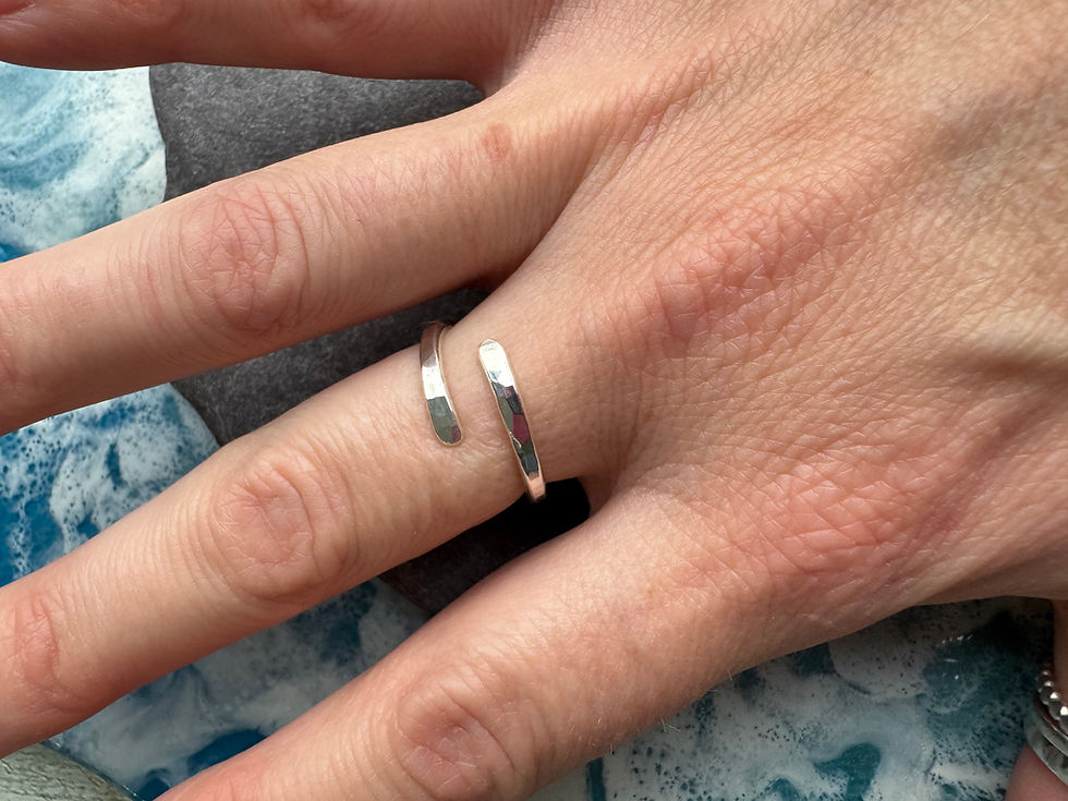 Thumbnail: Cross over ring size O/P