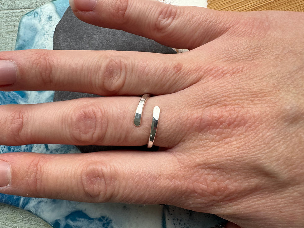 Thumbnail: Cross over ring size O/P