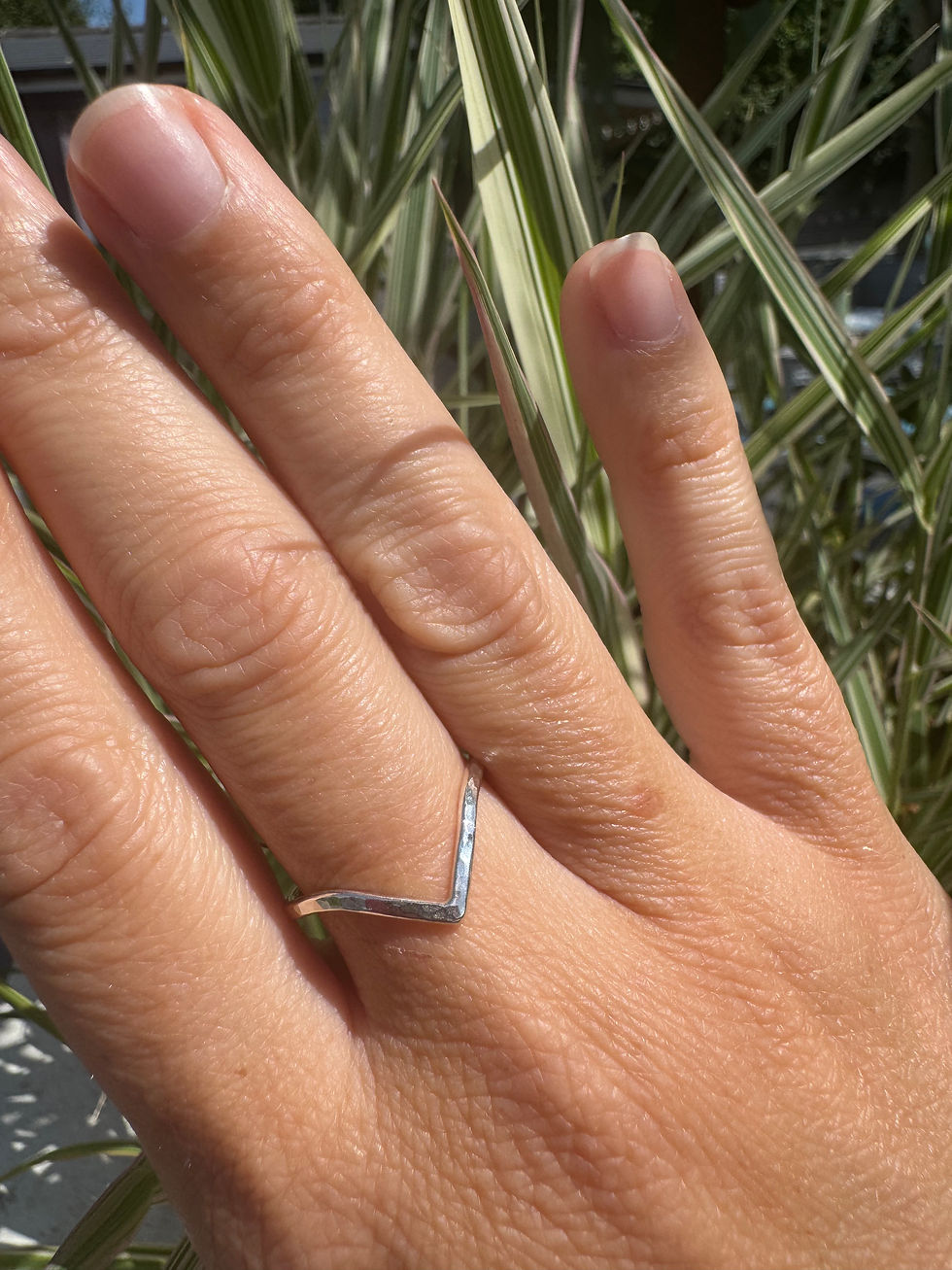 Thumbnail: Wishbone Sterling silver ring, size R