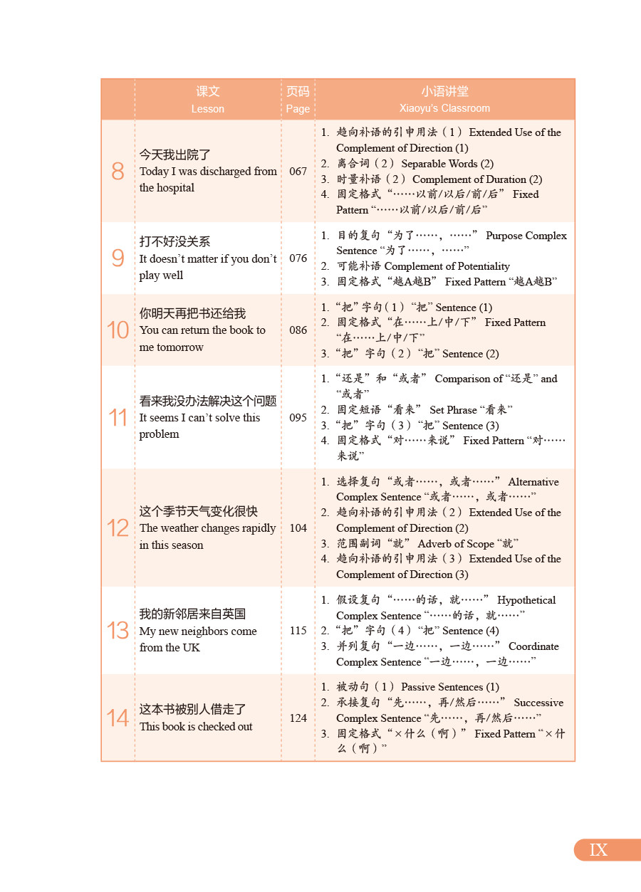 Thumbnail: HSK 3.0 Level 3 Textbook&Workbook
