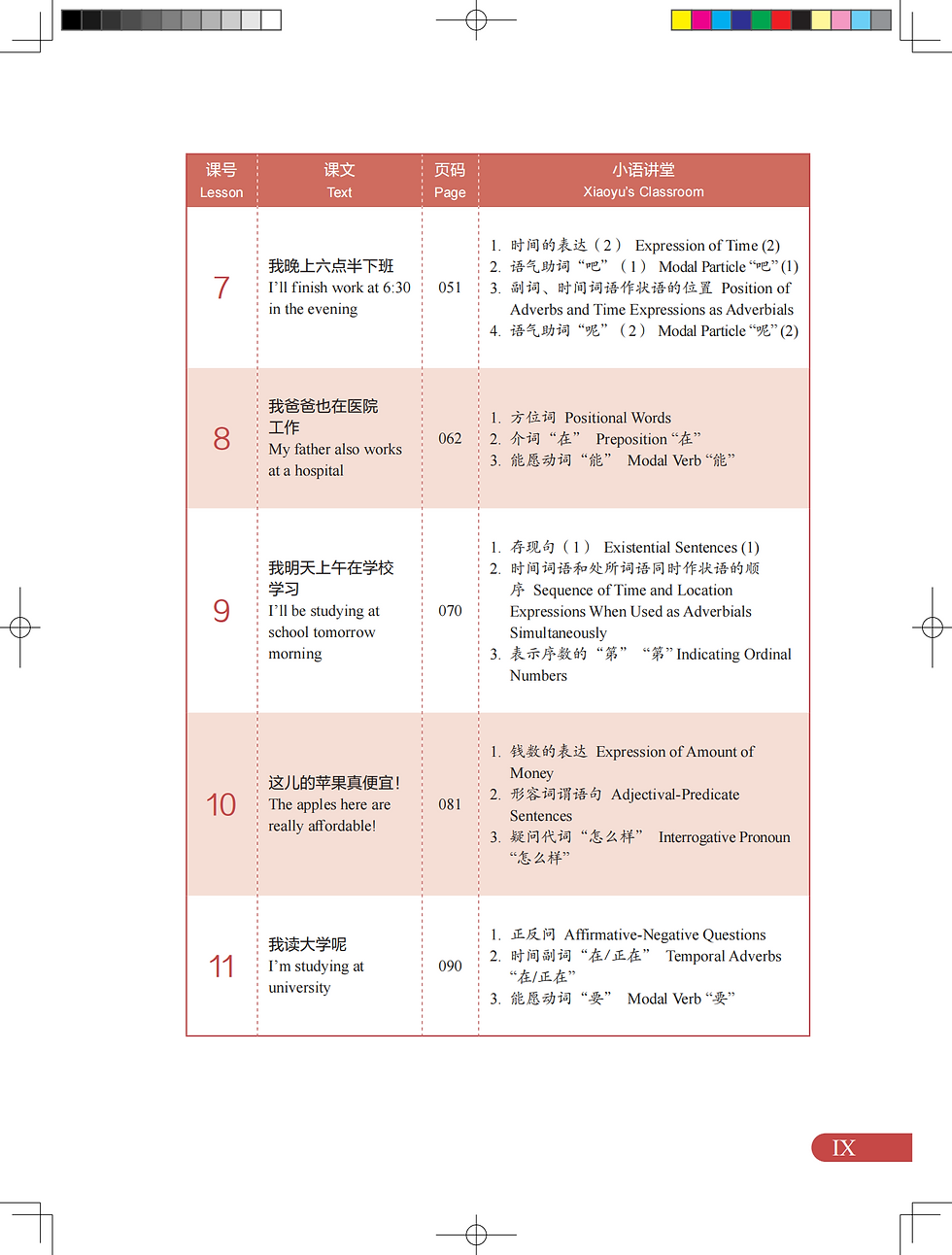 Thumbnail: HSK3.0 Level 1 Textbook&Workbook